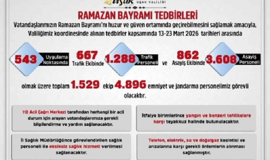 UŞAK'TA BAYRAM TEDBİRLERİ AÇIKLANDI.