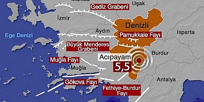 Ege Bölgesinde Uşak Diğer İllere Göre Avantajlı