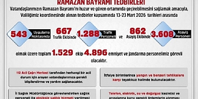 UŞAK'TA BAYRAM TEDBİRLERİ AÇIKLANDI.